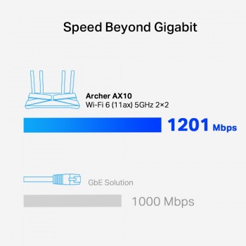 TP-LINK ARCHER AX10 AX1500 4PORT ROUTER