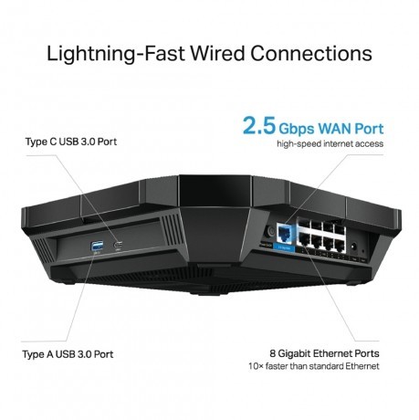 TP-LINK ARCHER AX6000 8PORT ROUTER