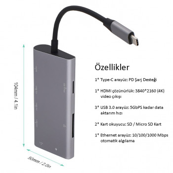 CODEGEN CDG-CNV40 TYPE-C TO 3.0/HDMI/TYP-C/RJ45/SD